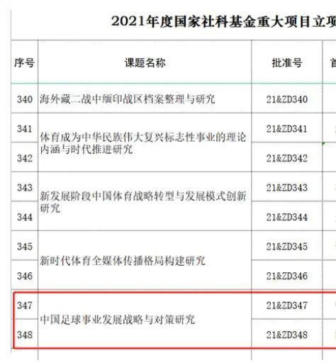 思思99精品国产自在现线